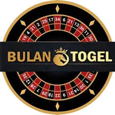 BULANTOGEL - Petualangan Fantasi dalam Dunia RPG yang Seru